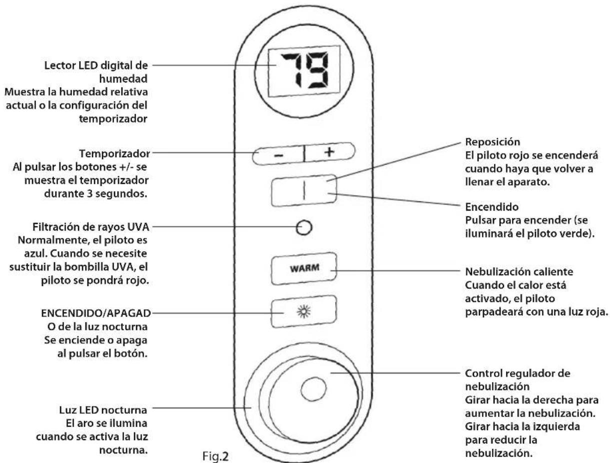 HOMEDICS HUM-20A-GB - Capacidad del deposito - 2