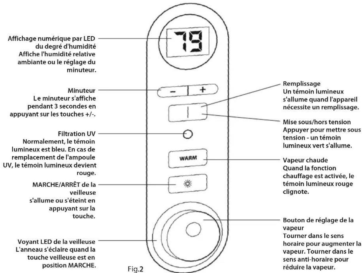 HOMEDICS HUM-20A-GB - Capacité du réservoir - 1