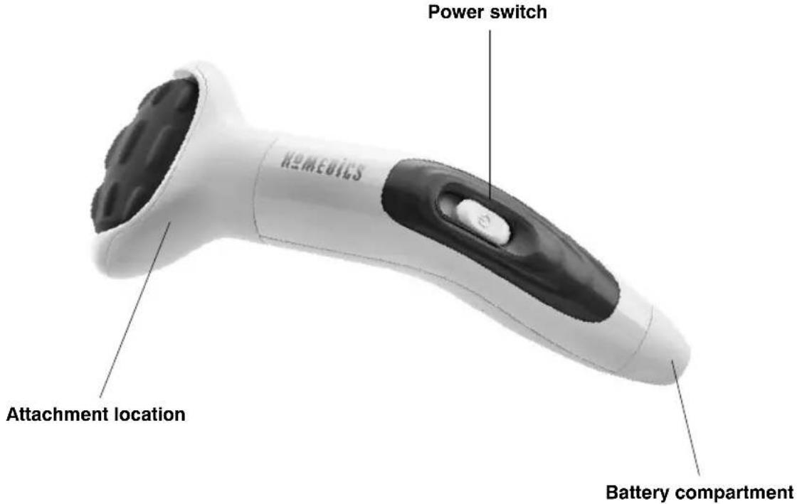 HOMEDICS HHP-110-EU - PRODUCT FEATURES - 1