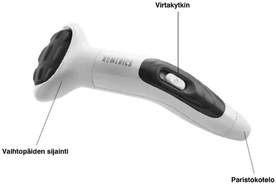 HOMEDICS HHP-110-EU - LAITTEEN OMINAISUUDET : - 1