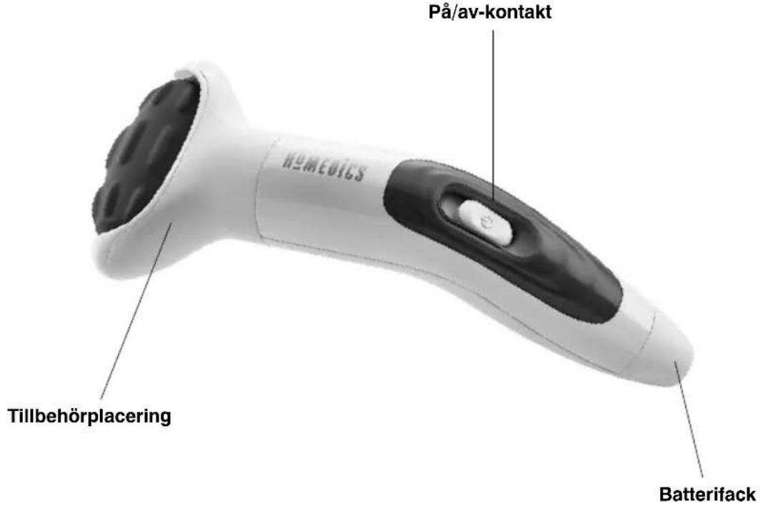 HOMEDICS HHP-110-EU - PRODUKTFUNKTIONER - 1