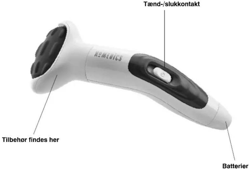 HOMEDICS HHP-110-EU - PRODUKTFUNKTIONER: - 1