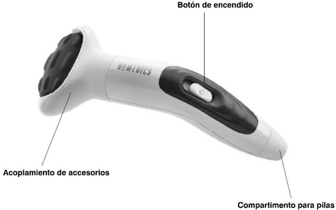 HOMEDICS HHP-110-EU - FUNCIONES DEL APARATO : - 1