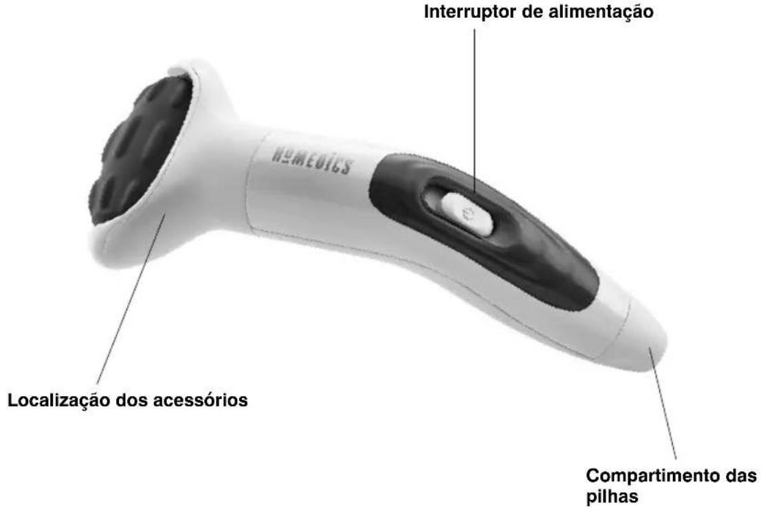 HOMEDICS HHP-110-EU - CARACTERÍSTICAS DO PRODUTO: - 1