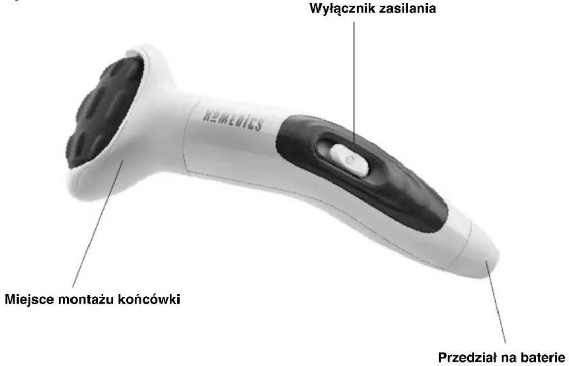 HOMEDICS HHP-110-EU - FUNKCJE PRODUKTU: - 1