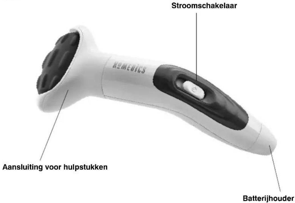 HOMEDICS HHP-110-EU - PRODUCTKENMERKEN : - 1