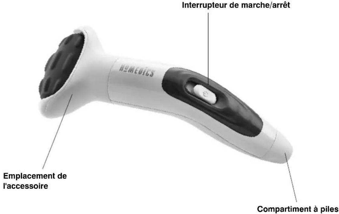 HOMEDICS HHP-110-EU - CARACTÉRISTIQUES DU PRODUIT : - 1