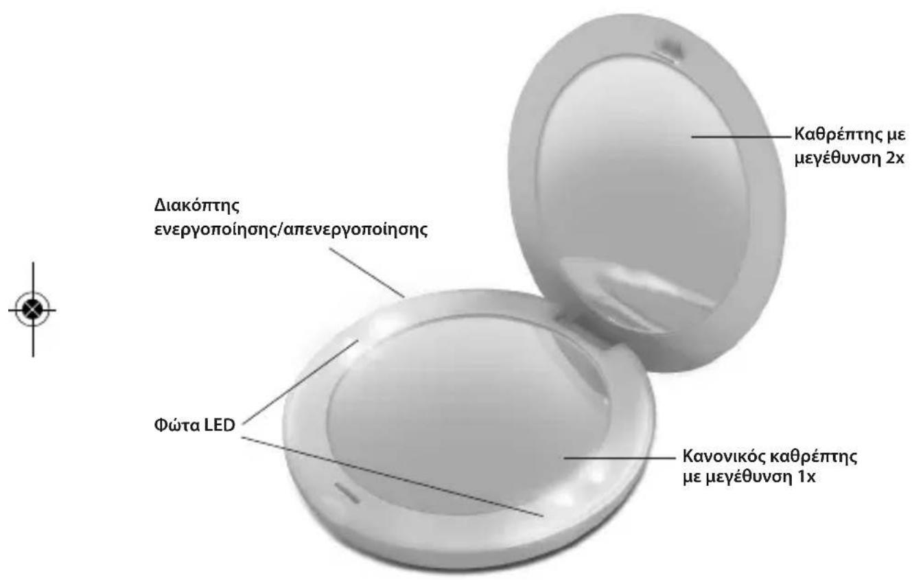 HOMEDICS MIR-100-EU - Επεξήγηση ΑΗΗΕ - 2