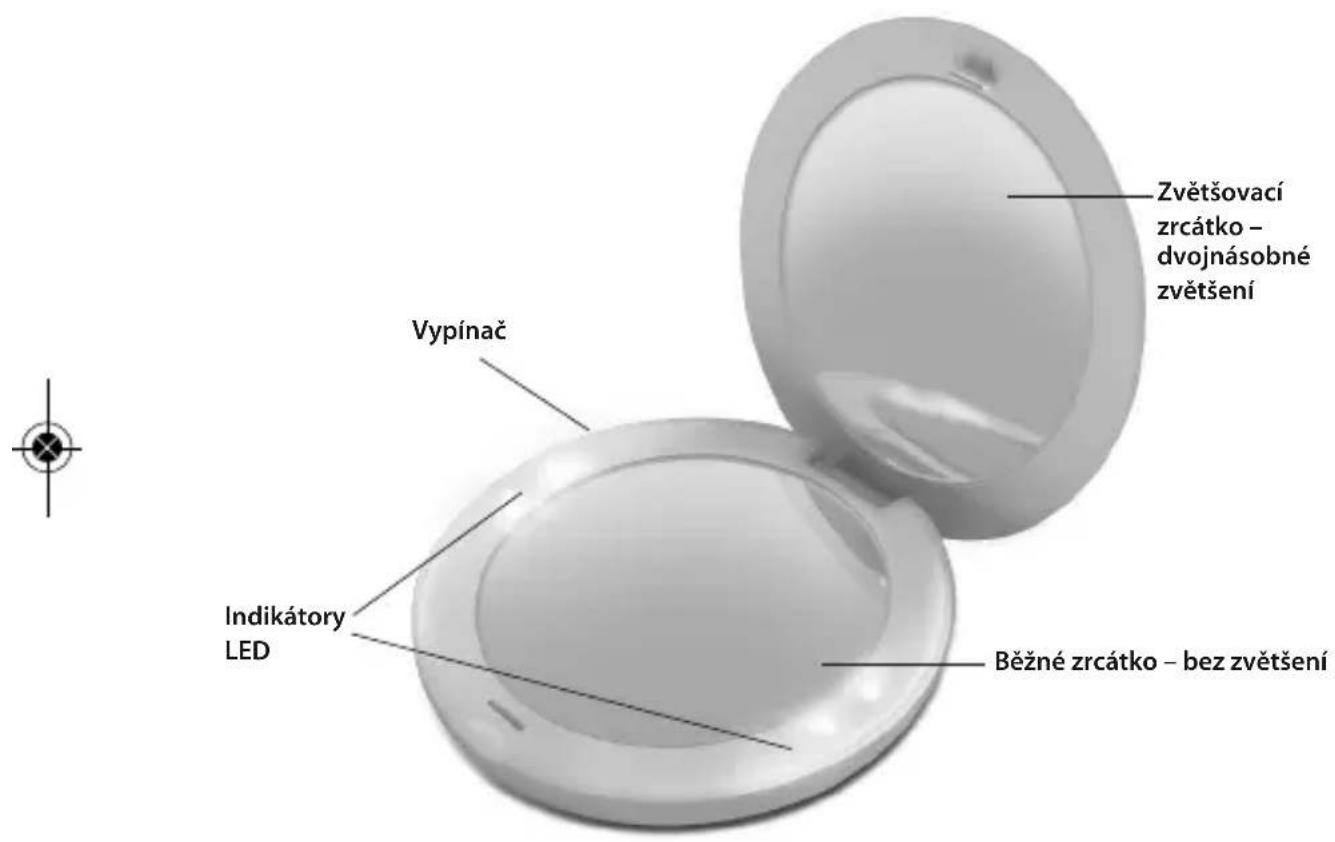 HOMEDICS MIR-100-EU - Vysvětlení OEEZ - 2