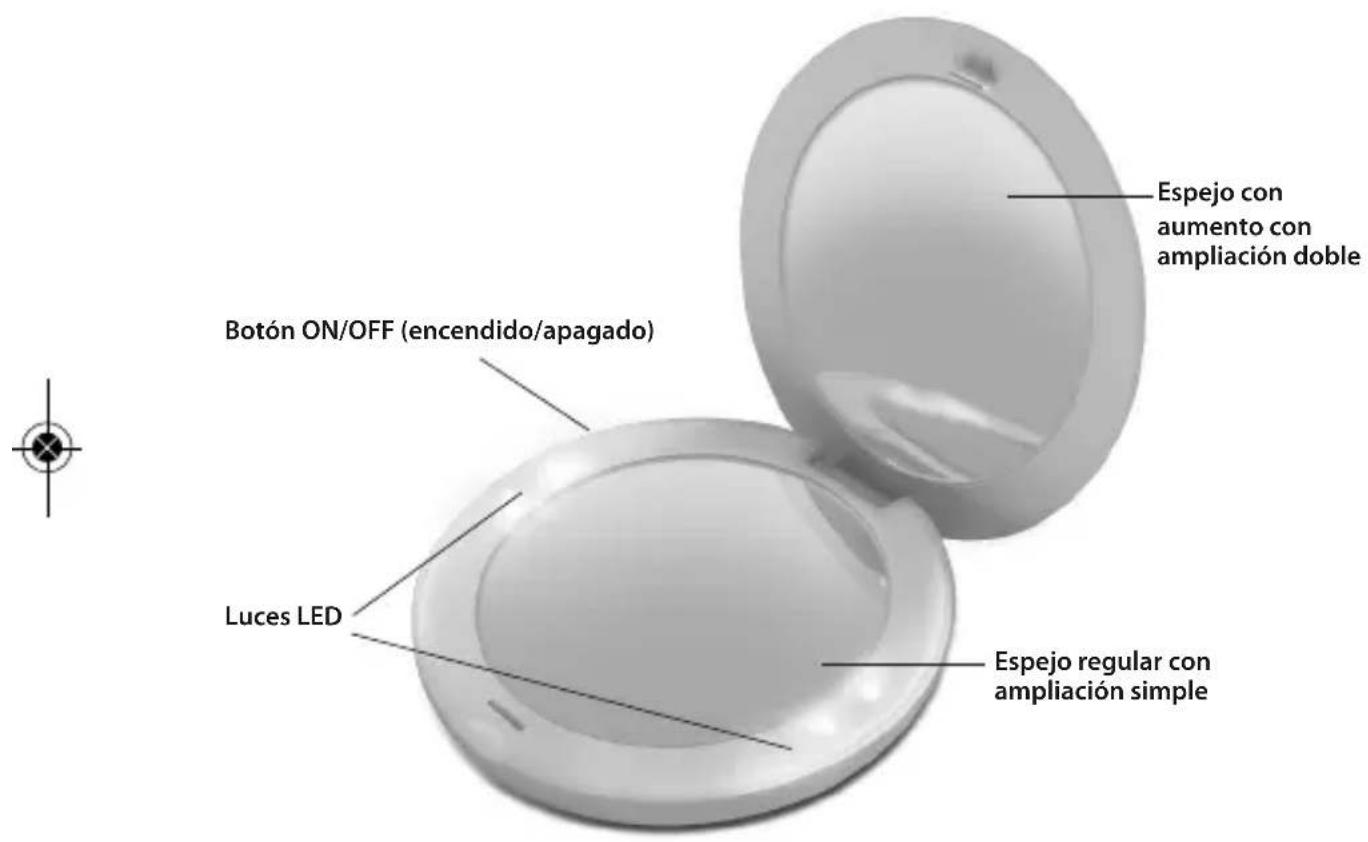 HOMEDICS MIR-100-EU - Explicación RAEE - 2