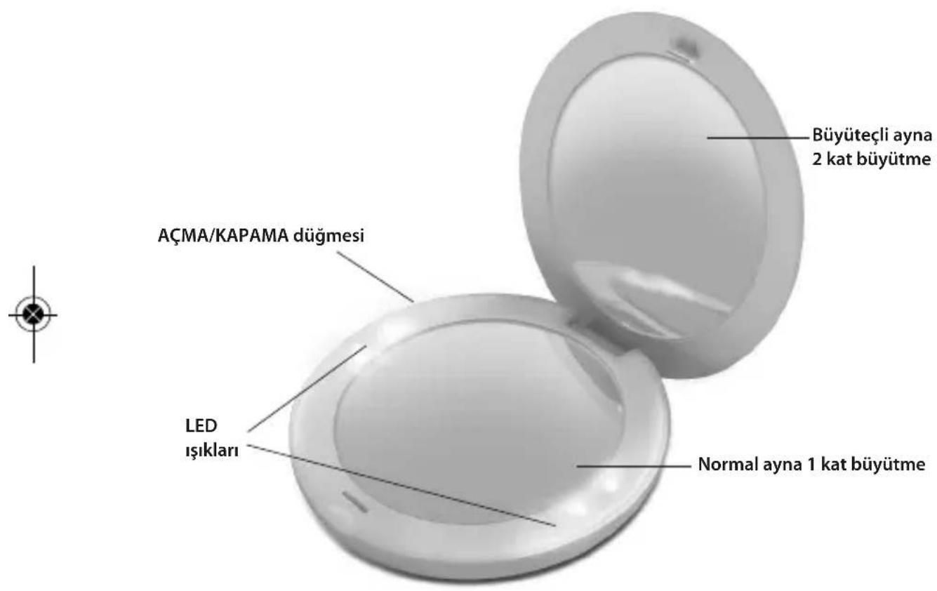 HOMEDICS MIR-100-EU - WEEE açıklaması - 2