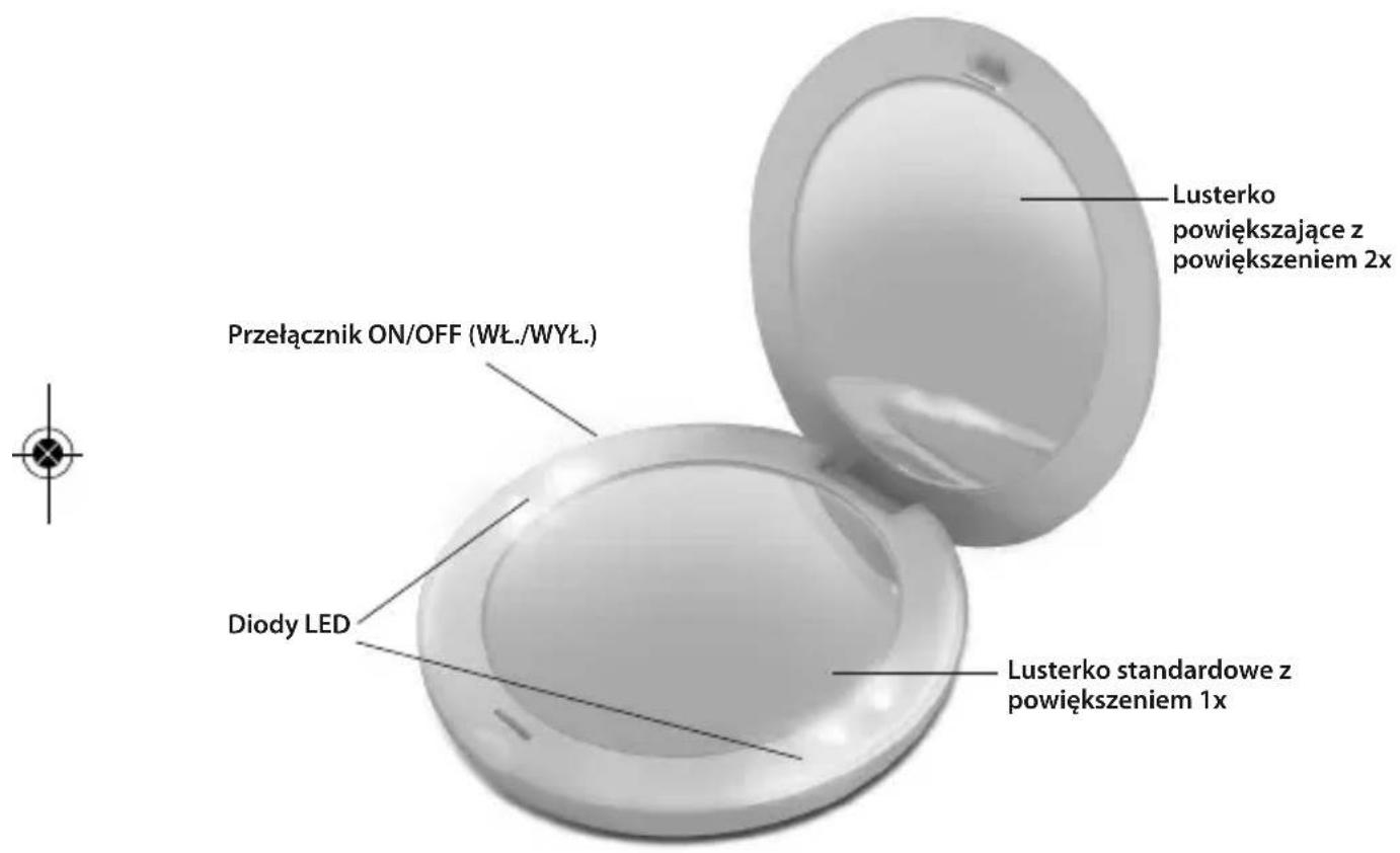 HOMEDICS MIR-100-EU - Objaśnienie WEEE - 2