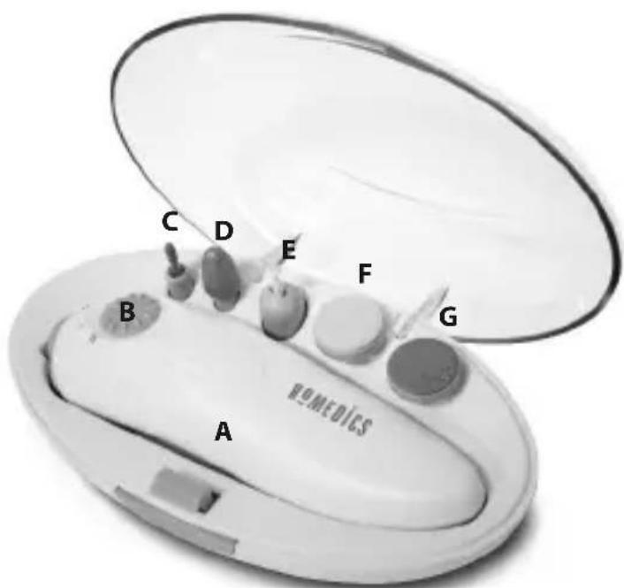 HOMEDICS MAN-150-EU - ΧΑΡΑΚΤΗΡΙΣΤΙΚΑ ΠΡΟΪΟΝΤΟΣ - 1