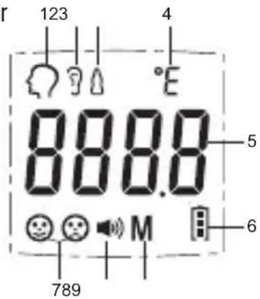 HOMEDICS TE-300 - Beskrivning av Infraröd termometer för öron och panna - 2