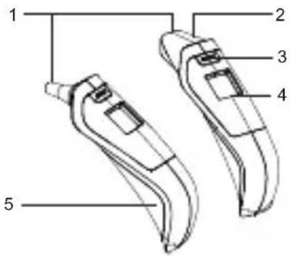 HOMEDICS TE-300 - Beskrivning av Infraröd termometer för öron och panna - 1