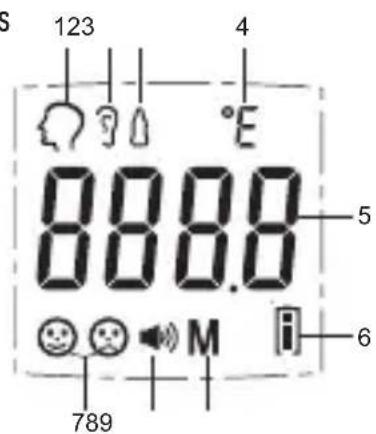 HOMEDICS TE-300 - Descripción del Termómetro corporal de infrarrojos - 2