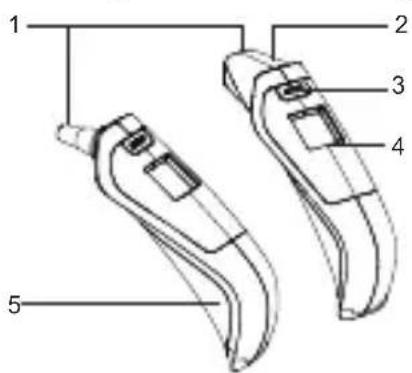HOMEDICS TE-300 - Beschreibung des Infrarot-Thermometer zur Messung der Körpertemperatur - 1