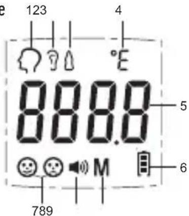HOMEDICS TE-300 - Beschreibung des Infrarot-Thermometer zur Messung der Körpertemperatur - 2
