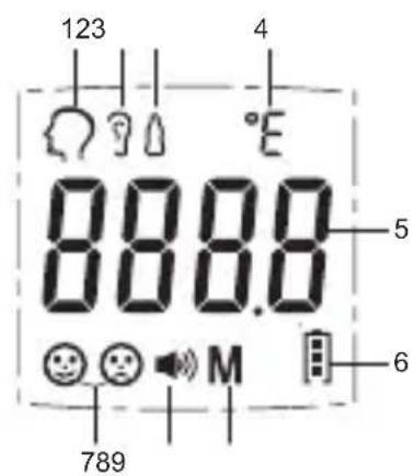 HOMEDICS TE-300 - Beschrijving van de Infrarood lichaamsthermometer - 2