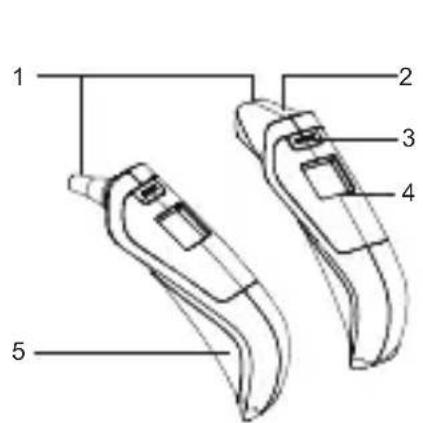 HOMEDICS TE-300 - Beschrijving van de Infrarood lichaamsthermometer - 1