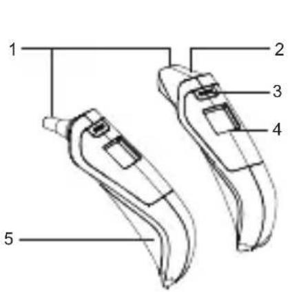 HOMEDICS TE-300 - Descrizione del Termometro a infrarossi per il corpo - 1
