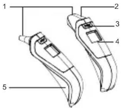 HOMEDICS TE-300 - Descripción del Termómetro corporal de infrarrojos - 1