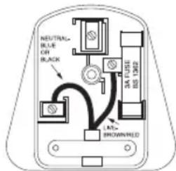 HOMEDICS SBM-188H-GB - Plug (MODEL SBM-188H-GB ONLY) - 1