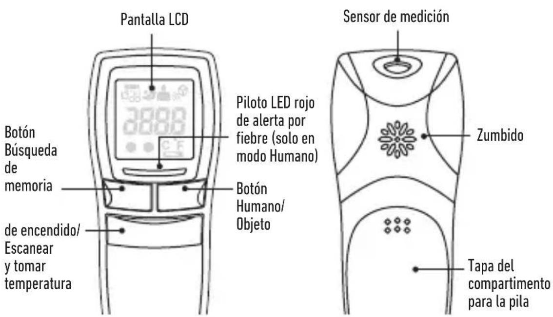HOMEDICS TE-200-GB - ACLARACION: - 1