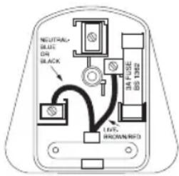 HOMEDICS SBM-210HA-3GB - Plug (MODEL SBM-210HA-3GB ONLY) - 1