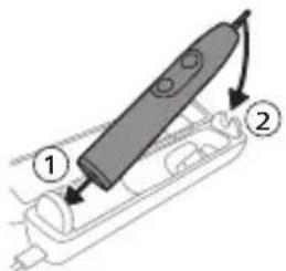 PHILIPS Sonicare HX7417 - Charging with the travel case - 1