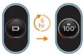 PHILIPS 7000 Series Aqua XC7163 - Προετοιμασία για χρήση - 4