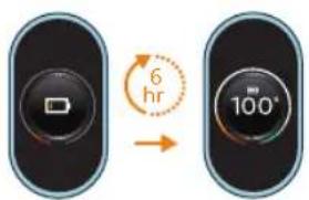PHILIPS 7000 Series Aqua XC7163 - Przygotowanie do użycia - 4