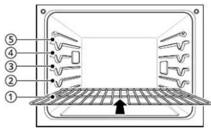 SKS SKSDV3012MT - Positionnement des grilles et des plats - 1