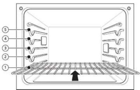 SKS SKSDV3012MT - Guide sur la cuisson au grill recommandaee - 2