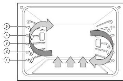 SKS SKSDV3012MT - Convection Bake and Roast Mode - 1
