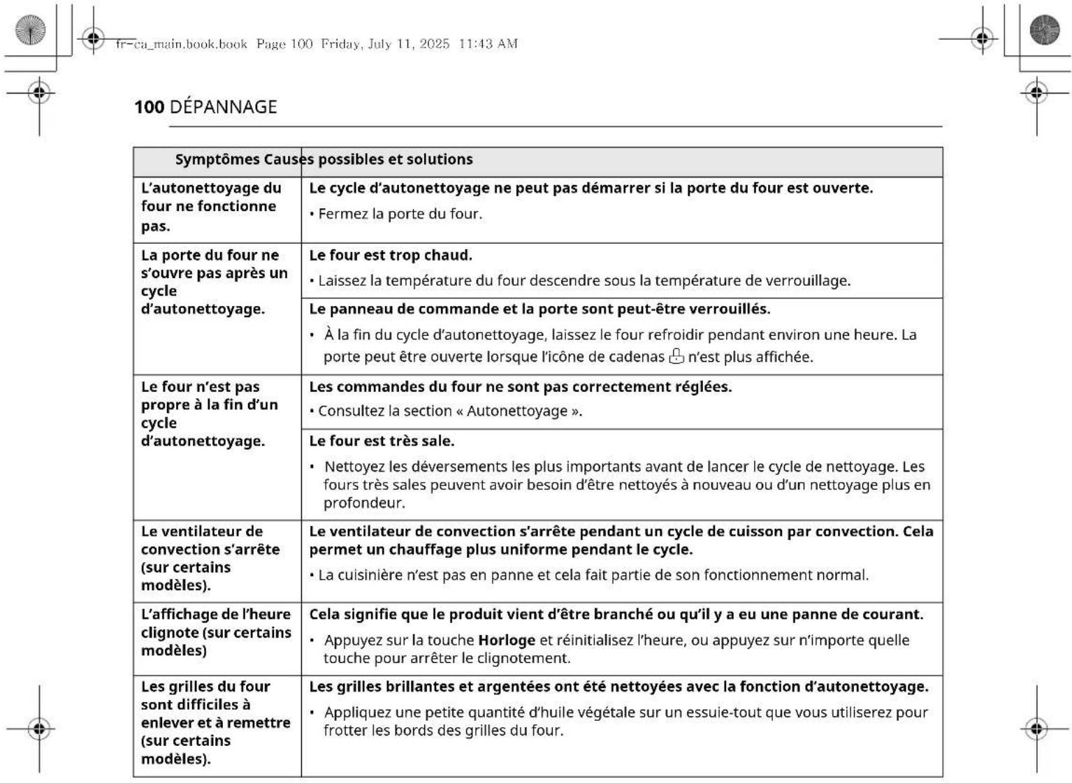 SKS SKSDV3012MT - Pièces et caractéristiques - 1