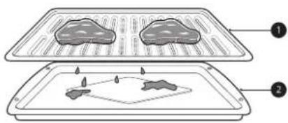 SKS SKSDV3012MT - Guide sur la cuisson au grill recommandaee - 1
