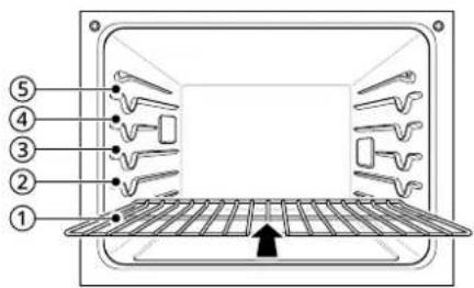 SKS SKSDV3012MT - Rack and Pan Placement - 1