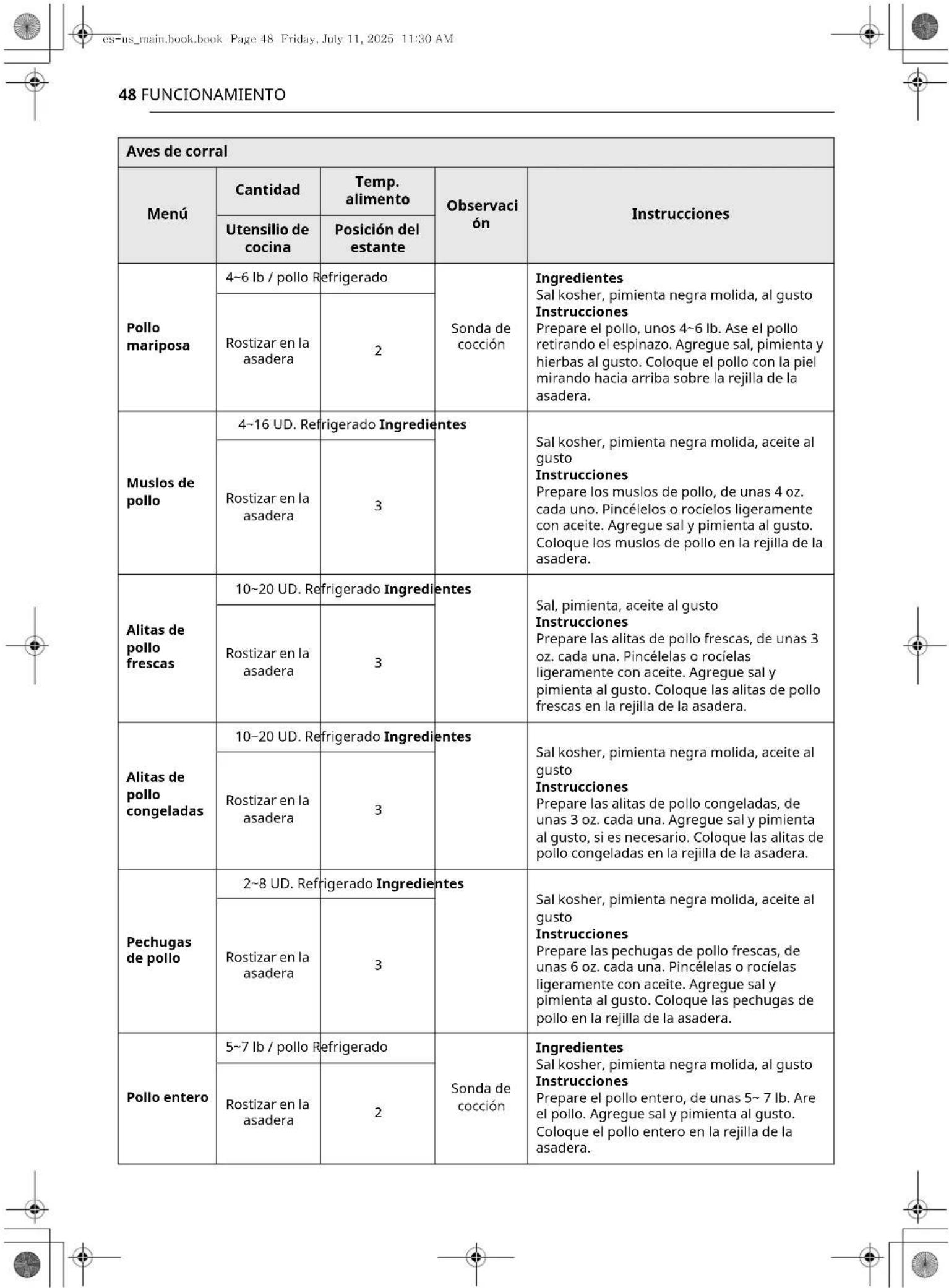 SKS SKSDV3012MT - FUNCIONAMIENTO - 1