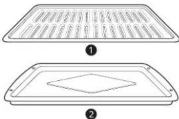 SKS SKSDV3012MT - Conseils pour le rôtissage par convection - 1