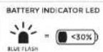 BBB SlideRear BLS-236 - BATTERY INDICATOR - 1
