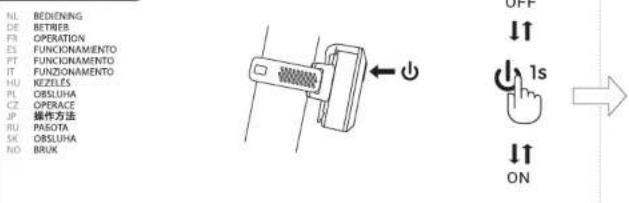 BBB SlideRear BLS-236 - OPERATION - 1