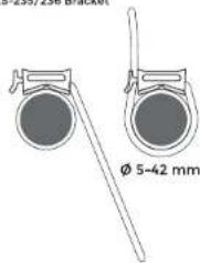 BBB SlideRear BLS-236 - OPERATION - 4