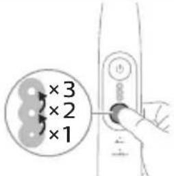 PHILIPS Sonicare HX7412 - Réglages d'intensité - 2