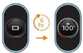 PHILIPS 7000 Series Aqua XC7167 - Für den Gebrauch vorbereiten - 4