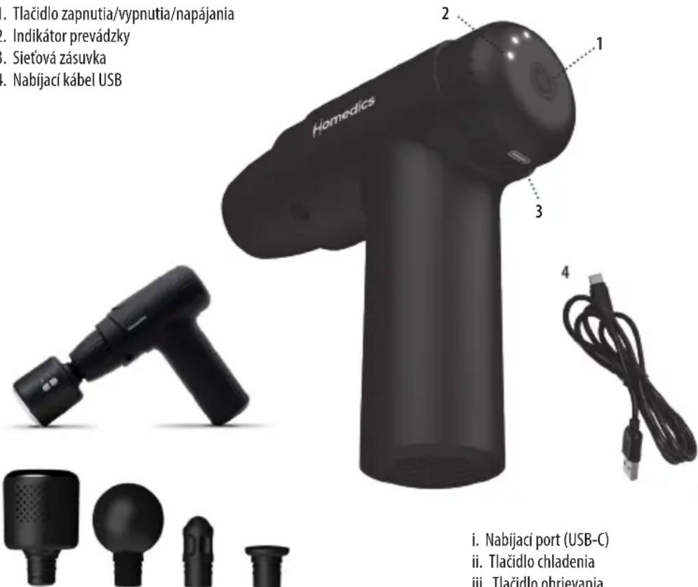 HOMEDICS PGM-45HC-BK - VLASTNOSTI PRODUKTU: - 1