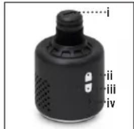 HOMEDICS PGM-45HC-BK - Uitleg over AEEA - 4