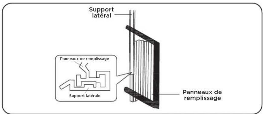 TCL TAW15CRW0W - Étape 3: Installation du rail et du support d'angle supérieur - 2