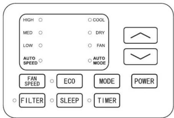 TCL TAW15CRW0W - All the basics you need to know to stay cool! - 1