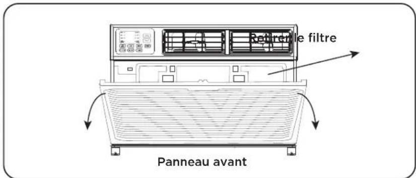 TCL TAW15CRW0W - INSTALLATION DANS LA FENÊTRE - 1